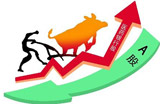 春節(jié)前后股市行情不一 如何布局春節(jié)行情？