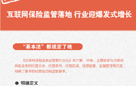 "基本法"都規(guī)定了啥？