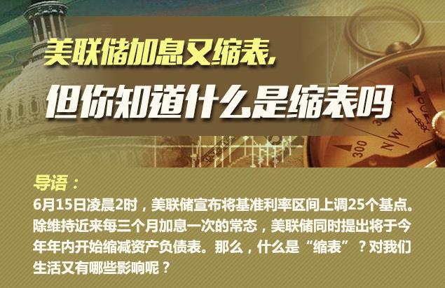 你知道什么是縮表嗎？