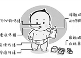 手足口病兒童、成人都會(huì)"中招"