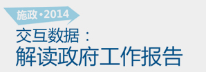 施政2014，交互數(shù)據(jù)解讀政府工作報(bào)告