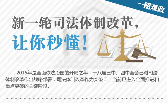 圖解：新一輪司法體制改革，讓你秒懂！