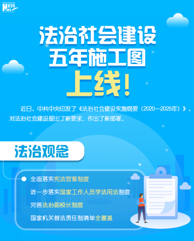 未來(lái)五年法治社會(huì)建設(shè)將干哪些大事？