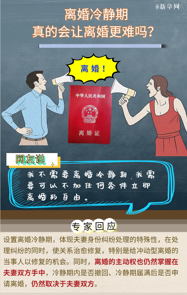 對(duì)“離婚冷靜期”還有疑問(wèn)？專(zhuān)家回應(yīng)六大關(guān)切！