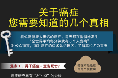 關(guān)于癌癥，您需要知道的幾個(gè)真相