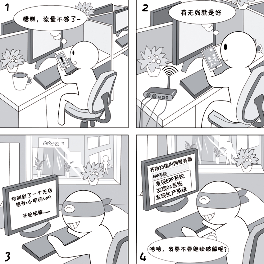 2018國家網(wǎng)絡(luò)安全宣傳周系列動漫①丨還在“蹭”免費WiFi？這些安全風(fēng)險告訴你真能嚇一跳