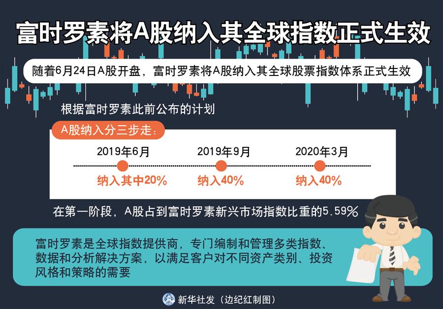 （新華全媒頭條·中國經(jīng)濟(jì)基層行·圖文互動）（3）看！這就是中國經(jīng)濟(jì)的底氣——當(dāng)前中國經(jīng)濟(jì)觀察之三