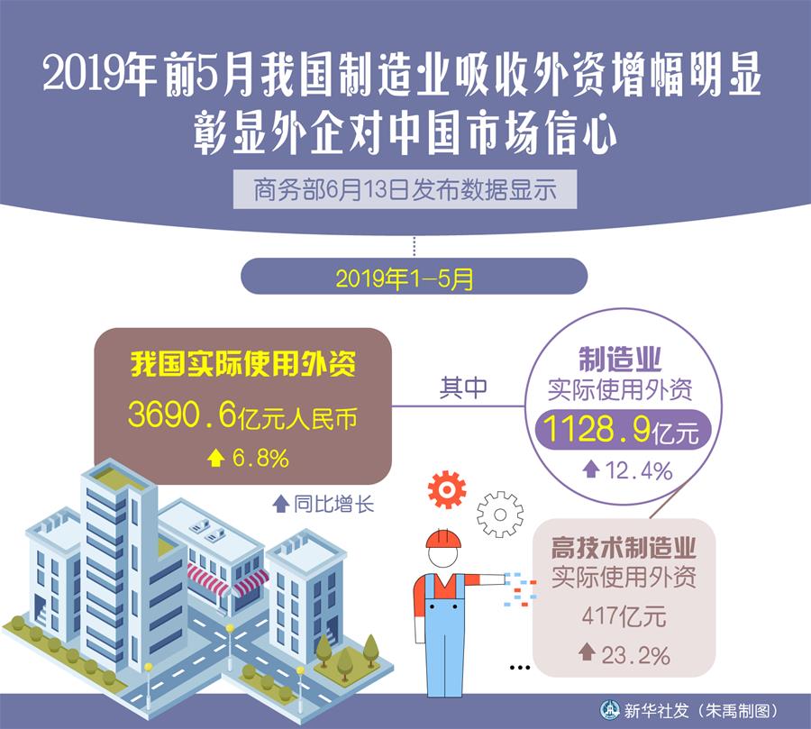 （新華全媒頭條·中國經(jīng)濟(jì)基層行·圖文互動）（4）看！這就是中國經(jīng)濟(jì)的底氣——當(dāng)前中國經(jīng)濟(jì)觀察之三
