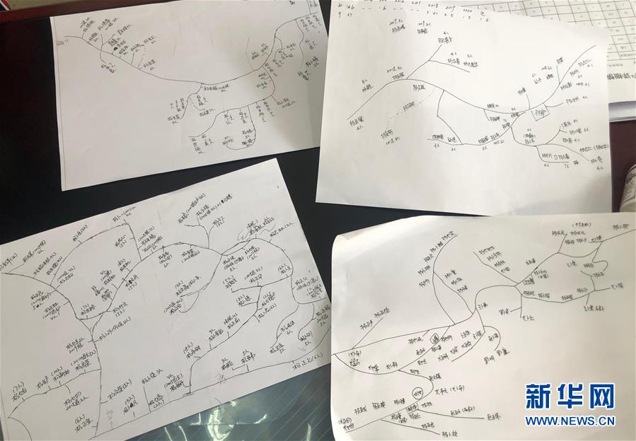 （決戰(zhàn)決勝脫貧攻堅(jiān)·圖文互動）（3）春天，一個深度貧困村的特殊“接力” 