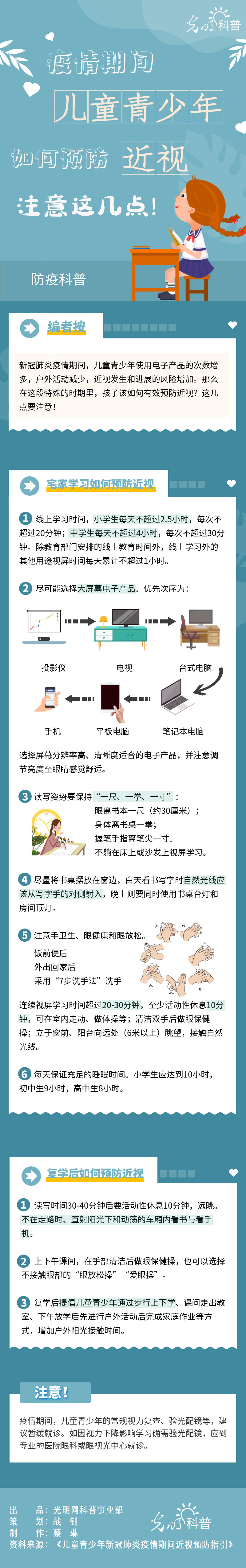 【防疫科普】疫情期間兒童青少年如何預(yù)防近視？注意這幾點！