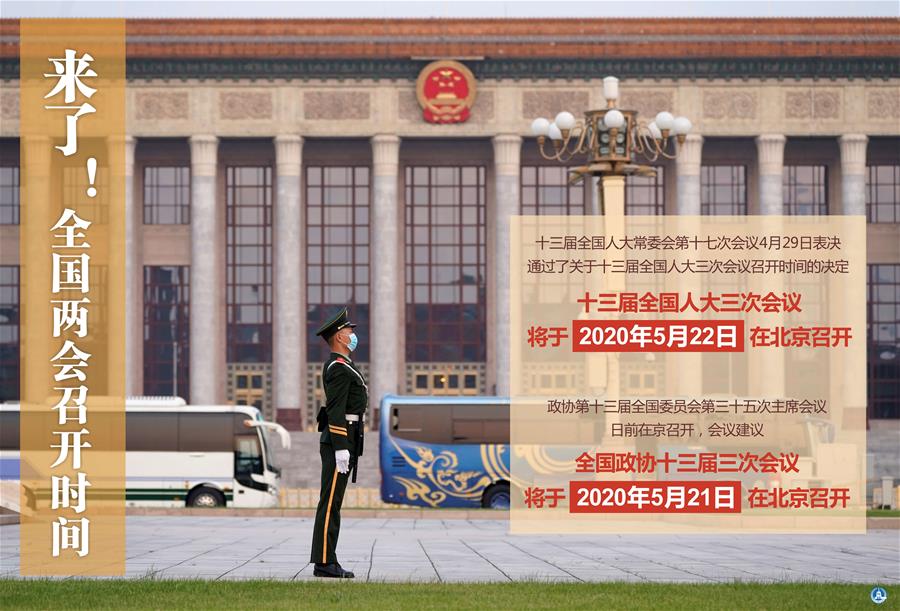 （圖表·海報）［兩會］來了！全國兩會召開時間（1）