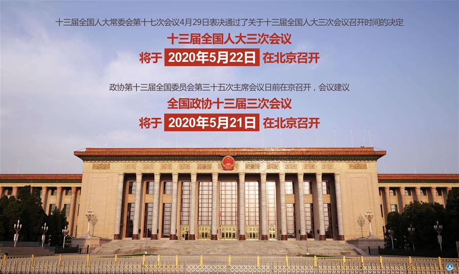 （圖表·海報）［兩會］來了！全國兩會召開時間（2）