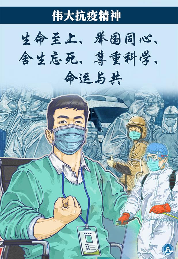 （圖表·海報）［時政］偉大抗疫精神：生命至上、舉國同心、舍生忘死、尊重科學(xué)、命運與共