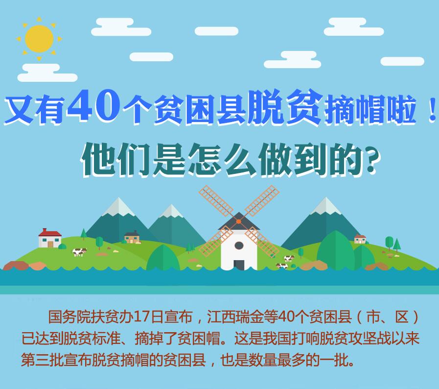 【圖解】又有40個(gè)貧困縣脫貧摘帽啦！他們是怎么做到的？