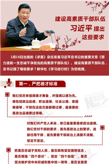 建設(shè)高素質(zhì)干部隊伍，習(xí)近平提出這些要求