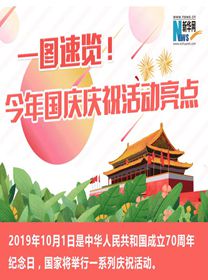 一圖速覽！今年國慶慶?；顒恿咙c