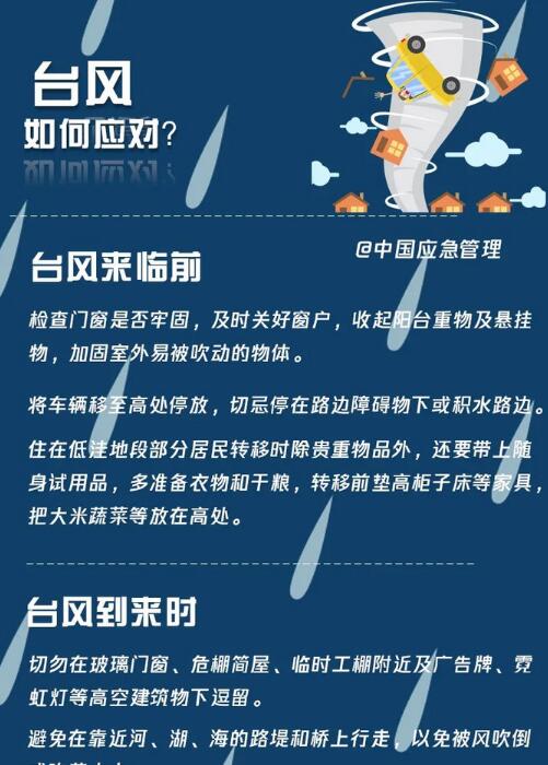 臺風(fēng)如何應(yīng)對？