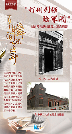1922，“打倒列強(qiáng)，除軍閥”