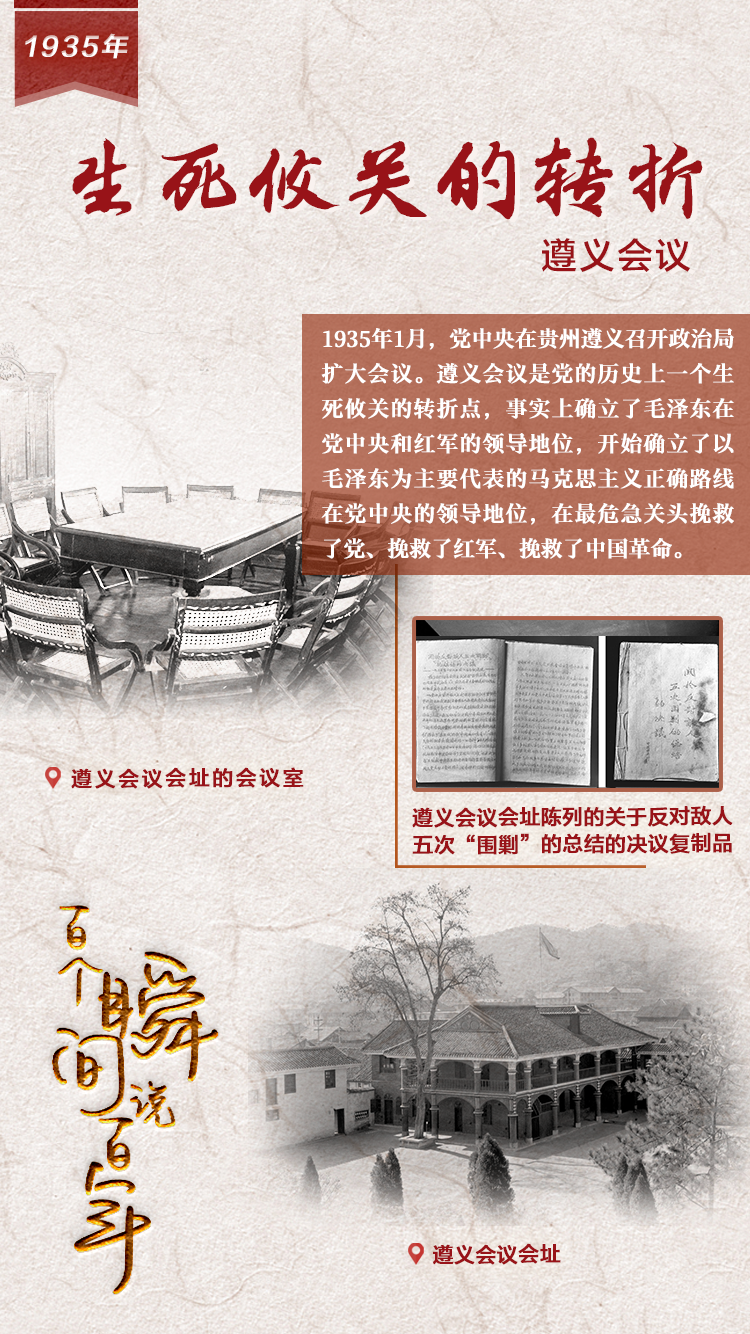 1935，生死攸關(guān)的轉(zhuǎn)折