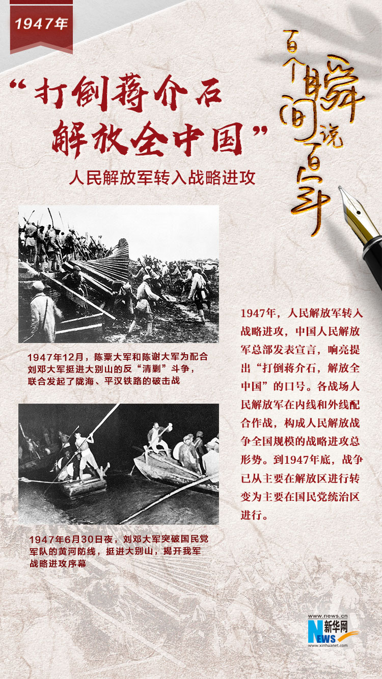 1947，“打倒蔣介石，解放全中國(guó)”