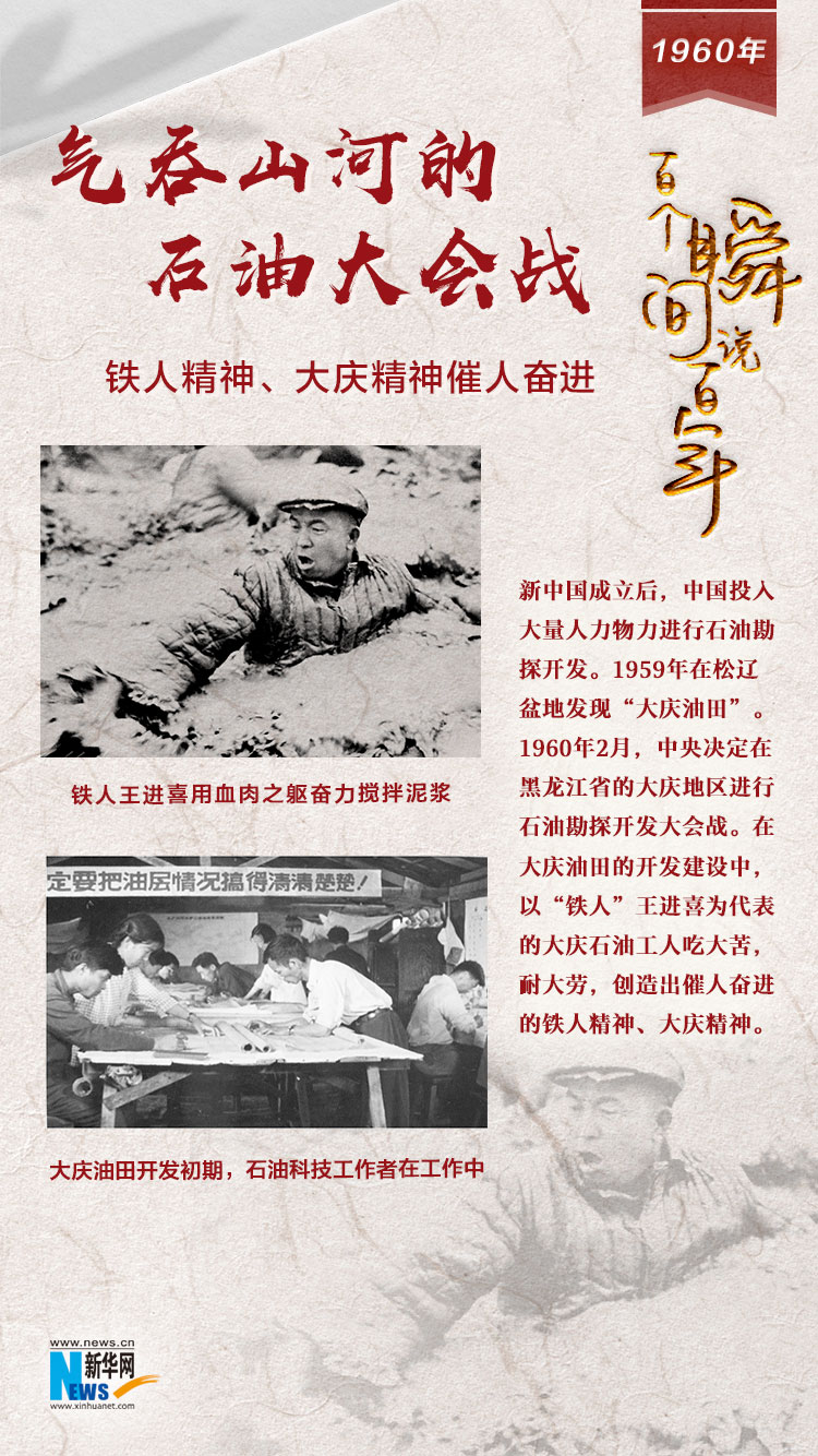 1960，氣吞山河的石油大會(huì)戰(zhàn)