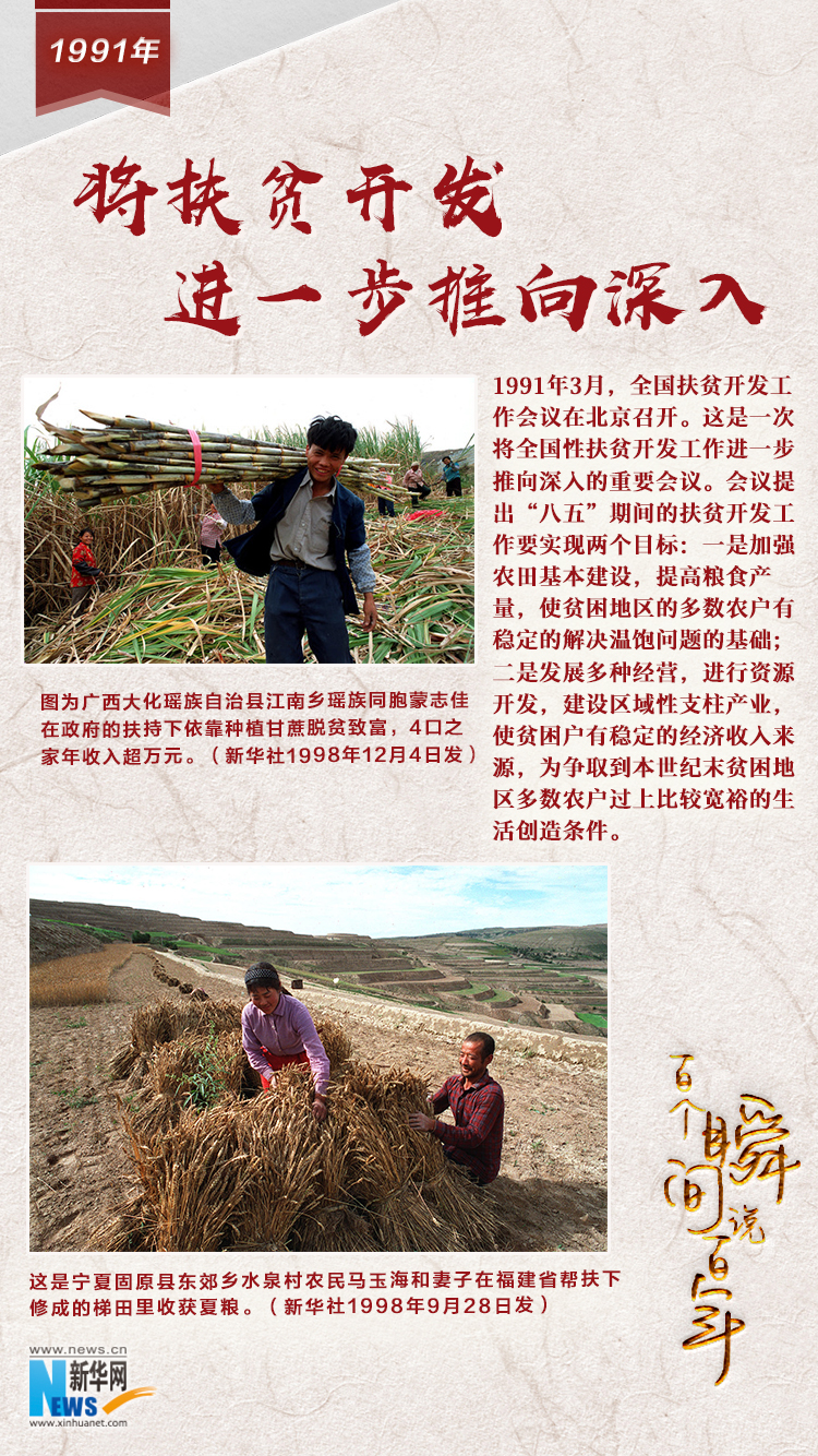 1991，將扶貧開(kāi)發(fā)進(jìn)一步推向深入