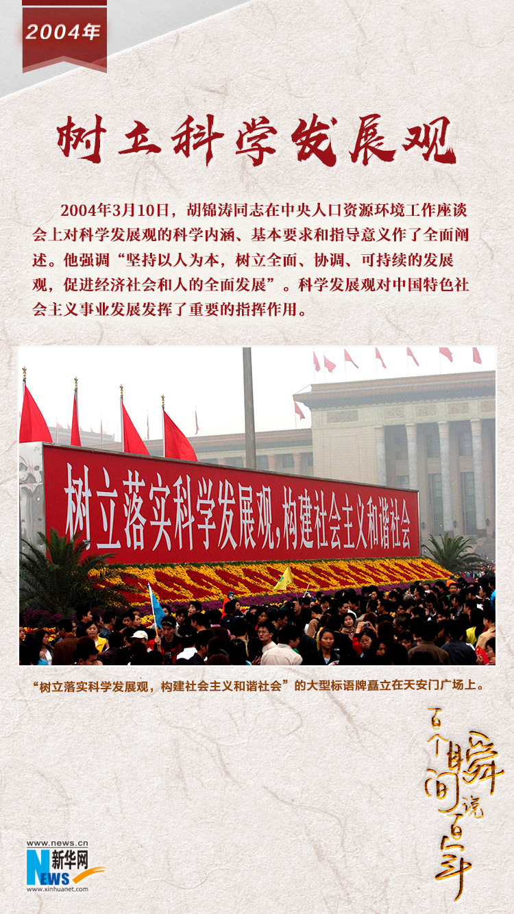2004，樹(shù)立科學(xué)發(fā)展觀