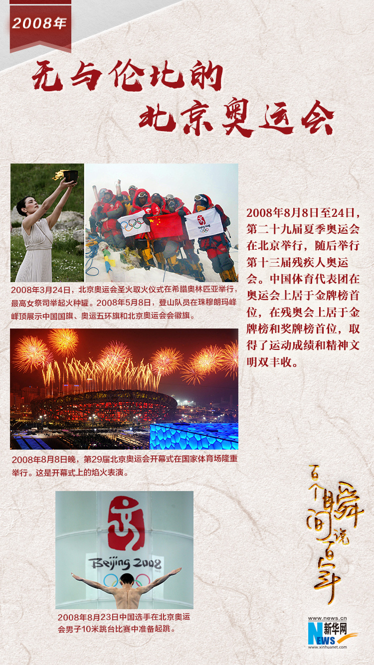 2008，無(wú)與倫比的北京奧運(yùn)會(huì)