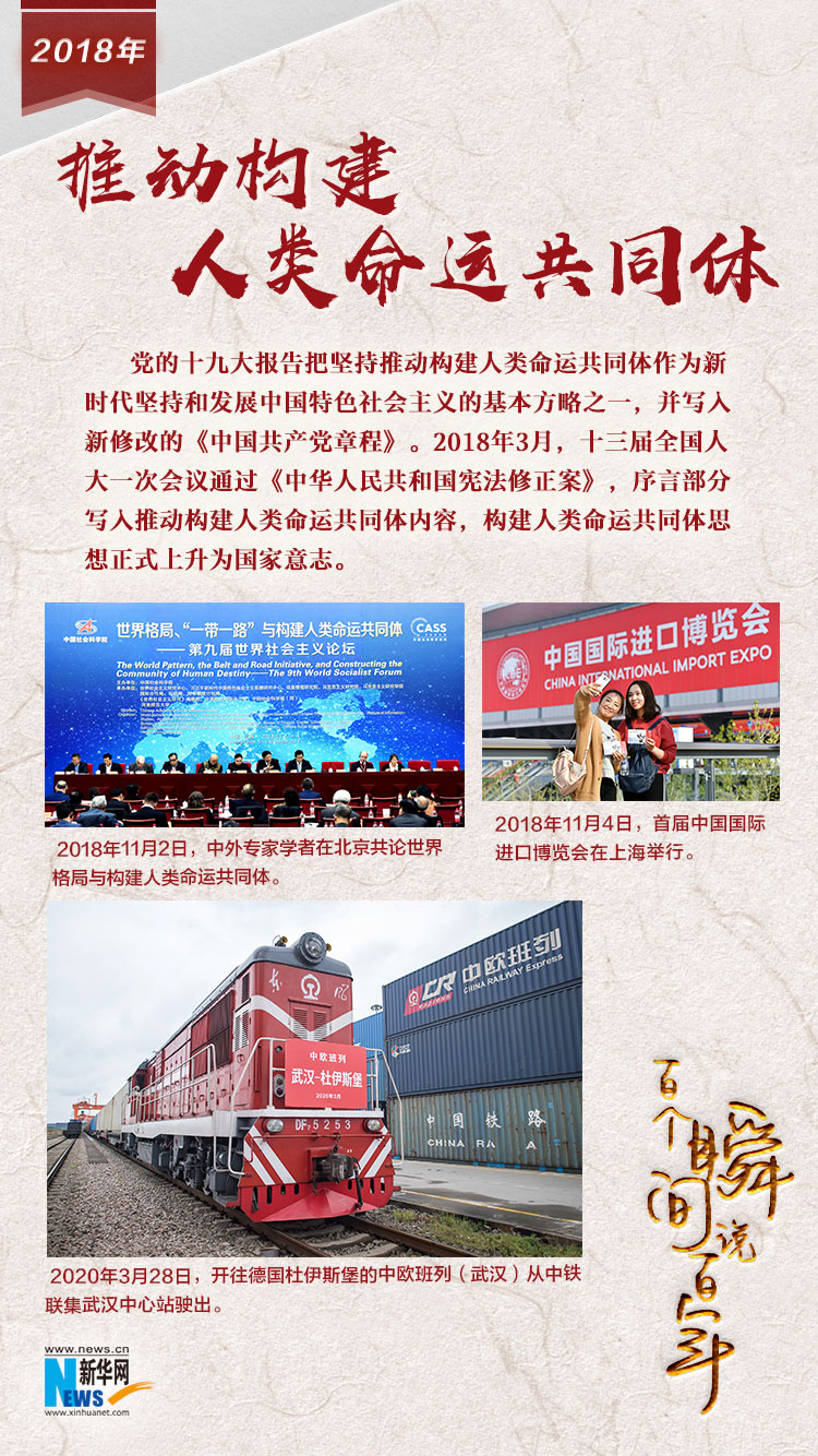 2018，推動(dòng)構(gòu)建人類(lèi)命運(yùn)共同體