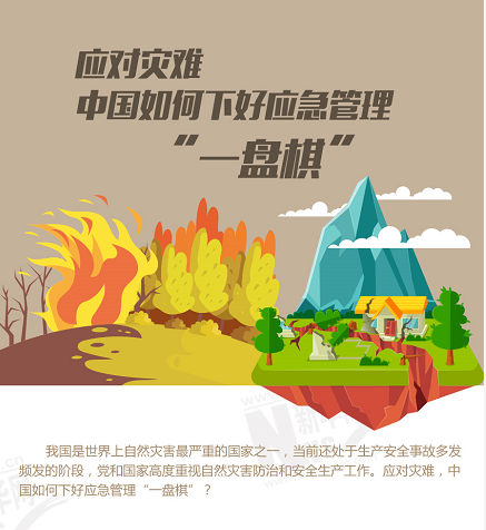 應(yīng)對(duì)災(zāi)難，中國(guó)如何下好應(yīng)急管理“一盤棋”？