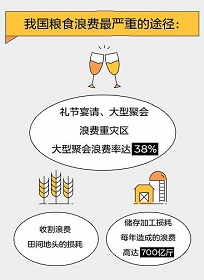 它們的3萬多小時，只在你的一念之間！