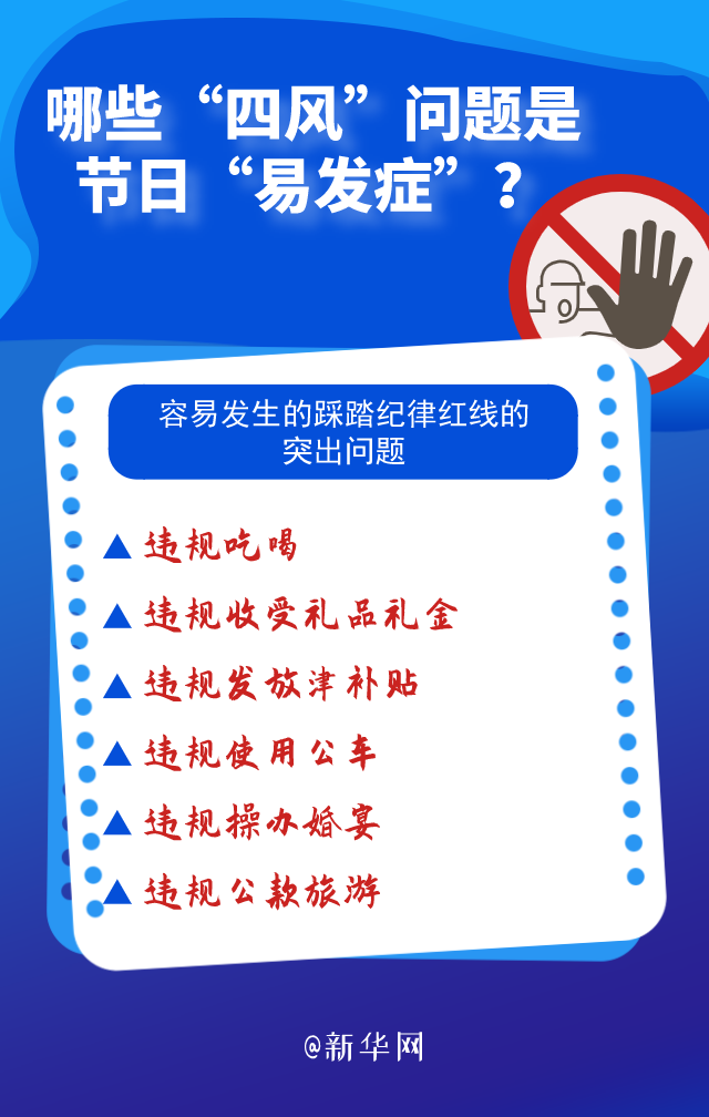 哪些“四風(fēng)”問題是節(jié)日“易發(fā)癥”？