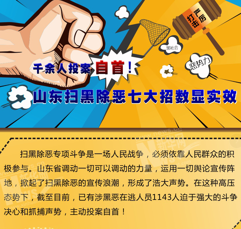 千余人投案自首！山東掃黑除惡七大招數顯實效