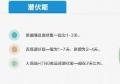 圖解普通感冒、流感與禽流感之異同(組圖)