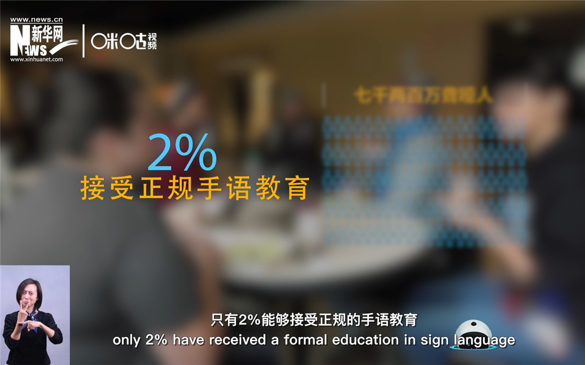 在約七千兩百萬聾啞人中，只有2%的人能接受正規(guī)的手語教育