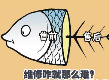 企業(yè)為刀俎，用戶是魚肉？
