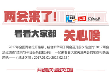 兩會來了！看看大家都關(guān)心啥