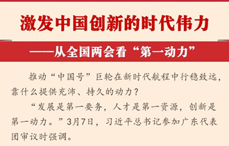 [兩會新華全媒頭條·兩會特別報(bào)道]激發(fā)中國創(chuàng)新的時(shí)代偉力——從全國兩會看“第一動力”