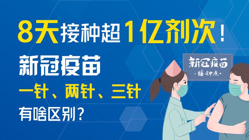 8天接種超1億劑次！新冠疫苗一針、兩針、三針有啥區(qū)別？