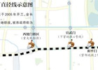 北京站至西站地下直徑線(xiàn)貫通