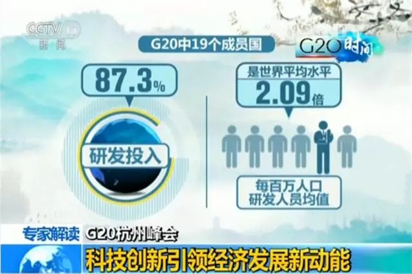 G20峰會結束了 給你生活帶來了哪些福利？
