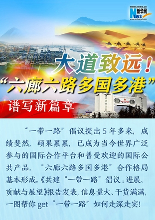 大道致遠(yuǎn)！“六廊六路多國多港”譜寫新篇章