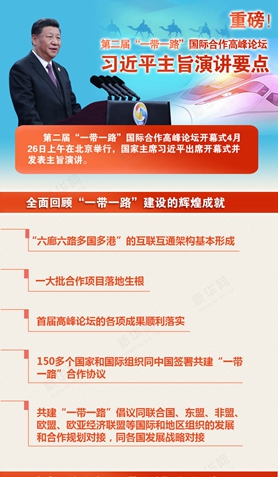 第二屆“一帶一路”國際合作高峰論壇，習近平演講要點