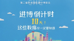 進(jìn)博會倒計(jì)時(shí)10天，這些數(shù)據(jù)你一定要知道！