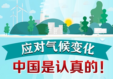 應(yīng)對氣候變化，中國是認(rèn)真的！