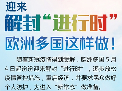 【圖解】迎來解封“進(jìn)行時” 歐洲多國這樣做！