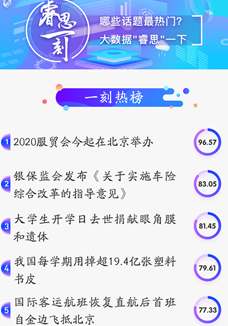 睿思一刻｜2020服貿(mào)會來了！