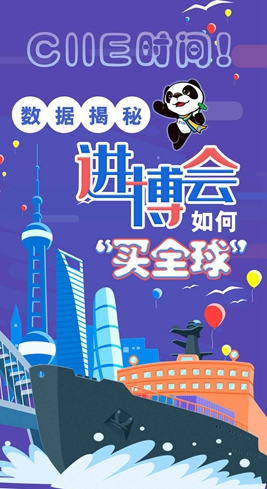 【圖解】CIIE時(shí)間！數(shù)據(jù)揭秘進(jìn)博會(huì)如何“買(mǎi)全球”